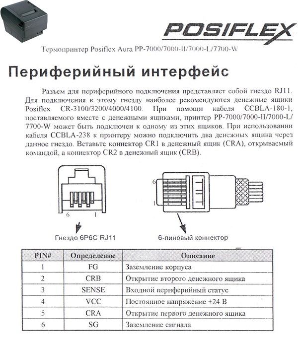 Схема подключения денежного ящика к фр штрих м