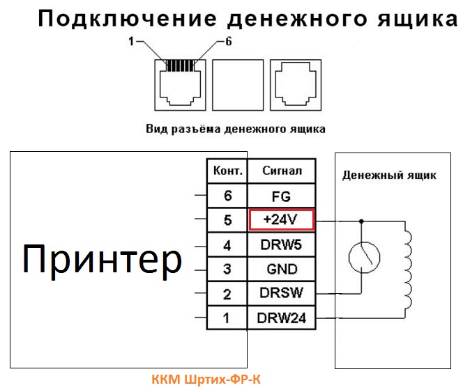 Схема подключения денежного ящика к фр штрих м