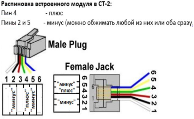 Подключение денежного ящика к компьютеру